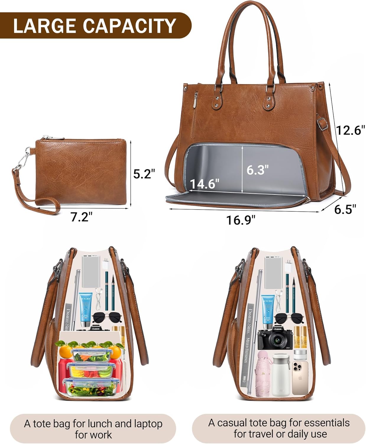 Kadınlar için İzoleli Beslenme - Laptop Backpack 15.6 incelemesi ve fiyatı