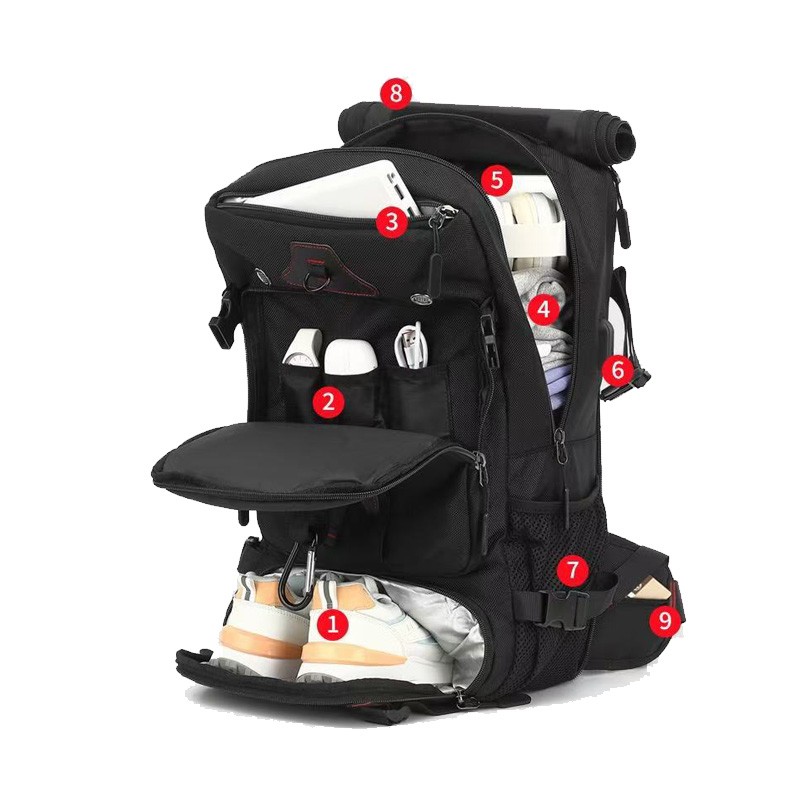 Büyük Kapasiteli Seyahat Sırt  - Laptop Backpack 15.6 incelemesi ve fiyatı