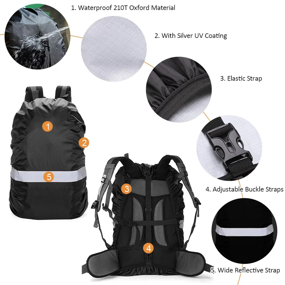 Yansıtıcı Askılı Su Geçirmez S - Rain Cover Backpack incelemesi ve fiyatı