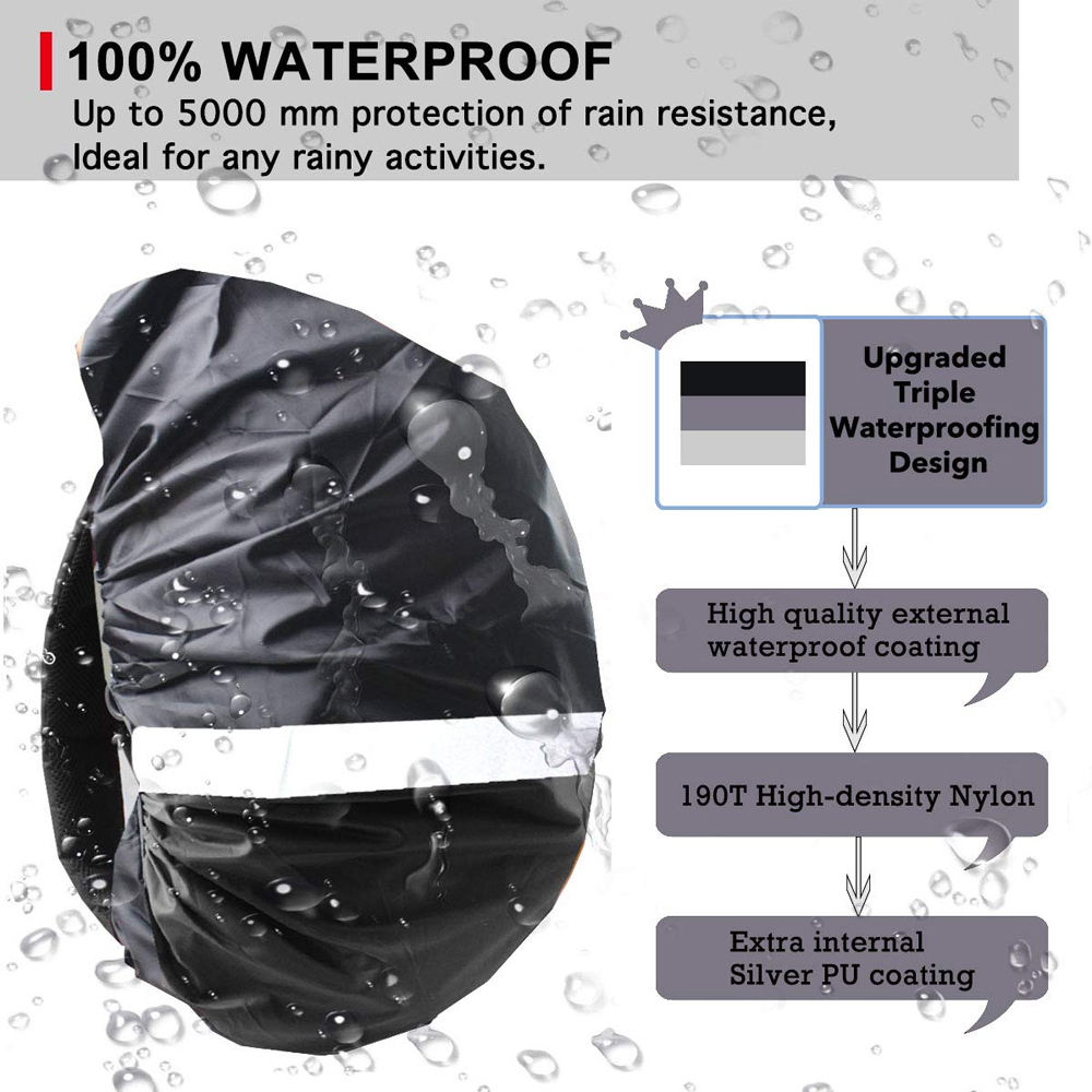 1 Adet Yükseltilmiş Su Geçirme - Rain Cover Backpack incelemesi ve fiyatı
