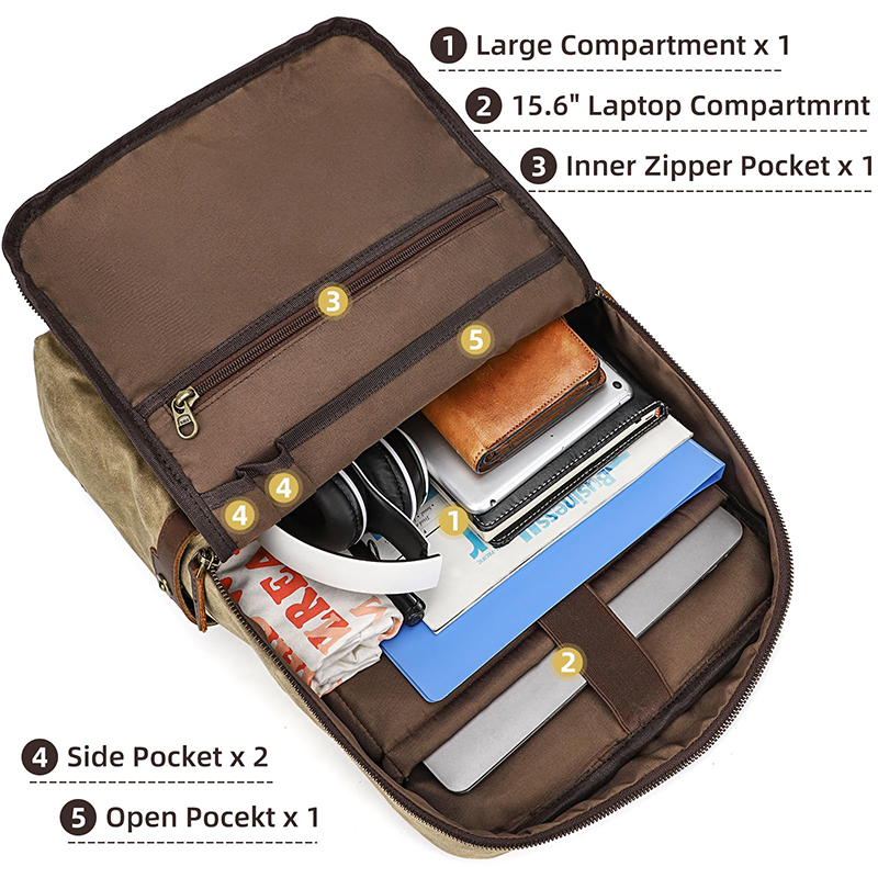 Vintage 15.6 inç Dizüstü Sırt  - Laptop Backpack 15.6 incelemesi ve fiyatı